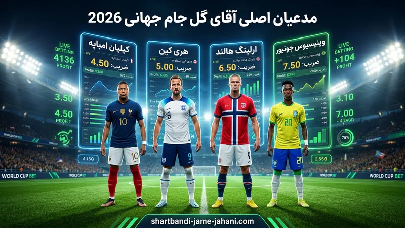 مقایسه مدعیان اصلی آقای گل جام جهانی 2026