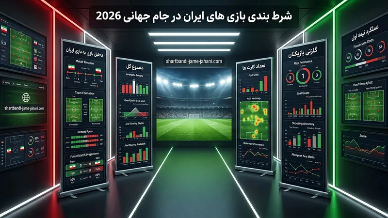 شرط بندی بازی های ایران در جام جهانی 2026
