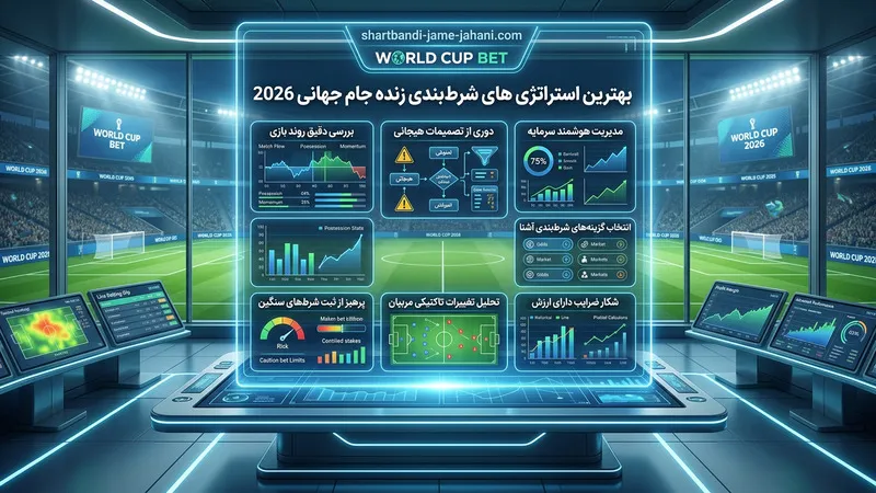 بهترین استراتژی های شرط بندی زنده جام جهانی 2026