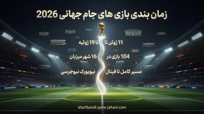 زمان‌ بندی بازی‌ های جام جهانی 2026 | برنامه کامل مسابقات و تاریخ دیدار ها
